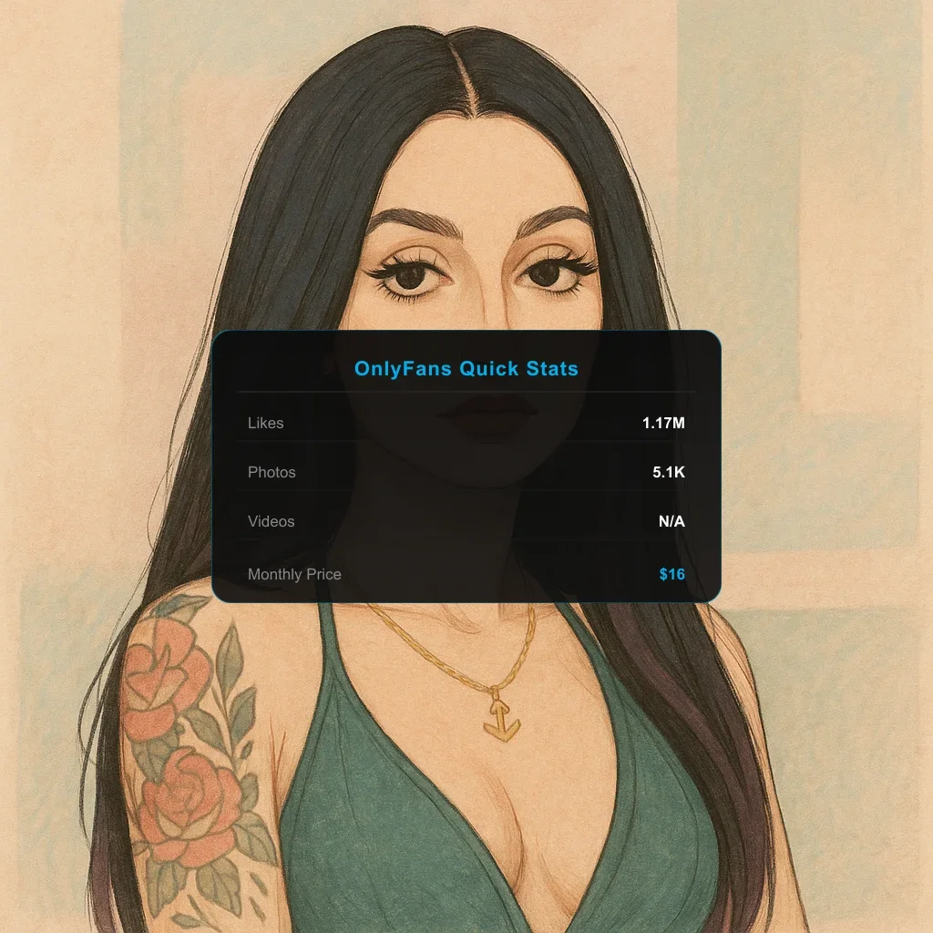 IndianaMylf Portrait illustration + OnlyFans Quick Stats overlay